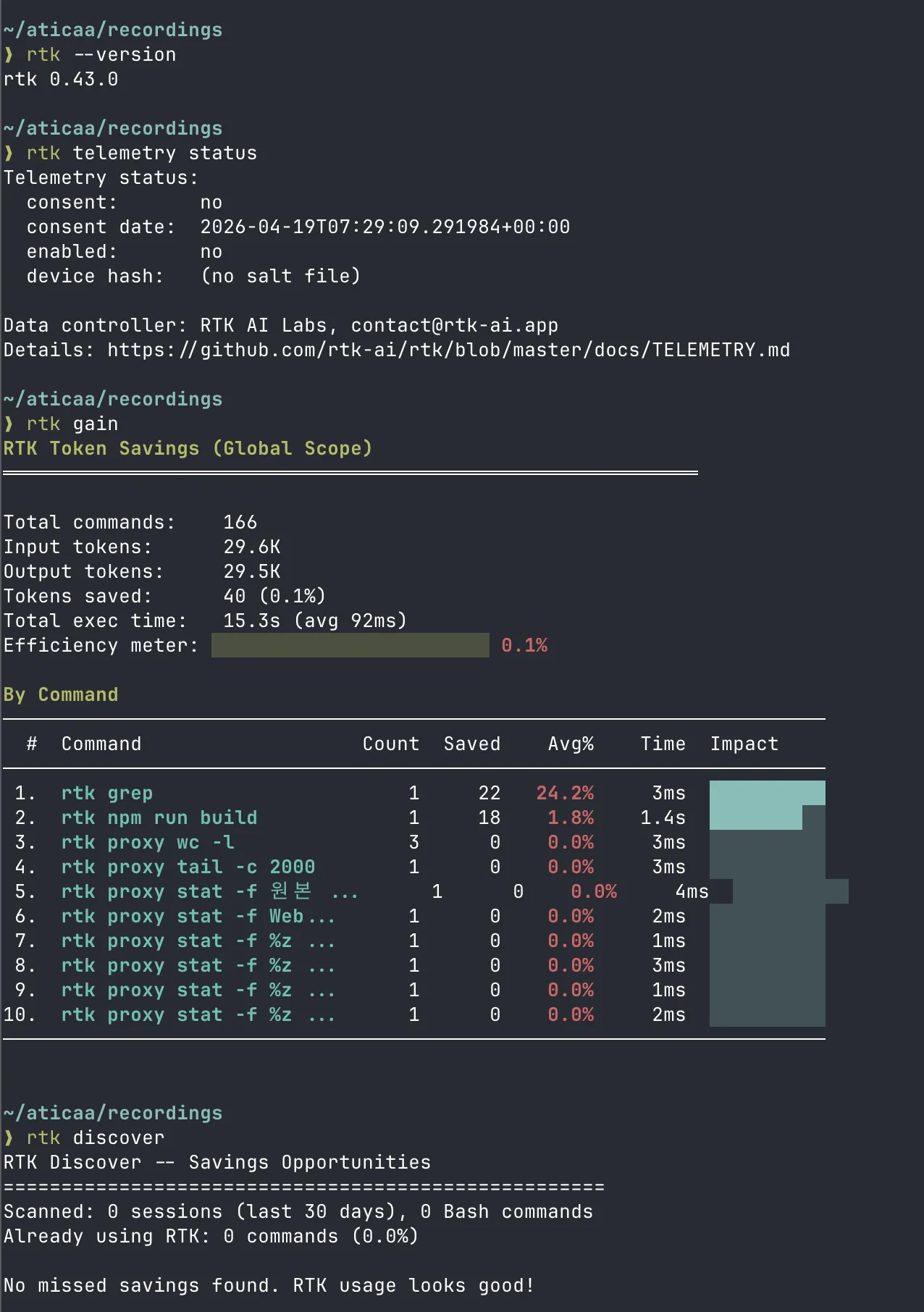 rtk 점검 터미널 — telemetry consent: no, 절약 0.1%부터 시작, discover는 “usage looks good”
